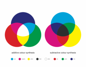 diferencias-sistemas-color
